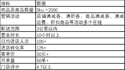 产品经理，产品经理网站